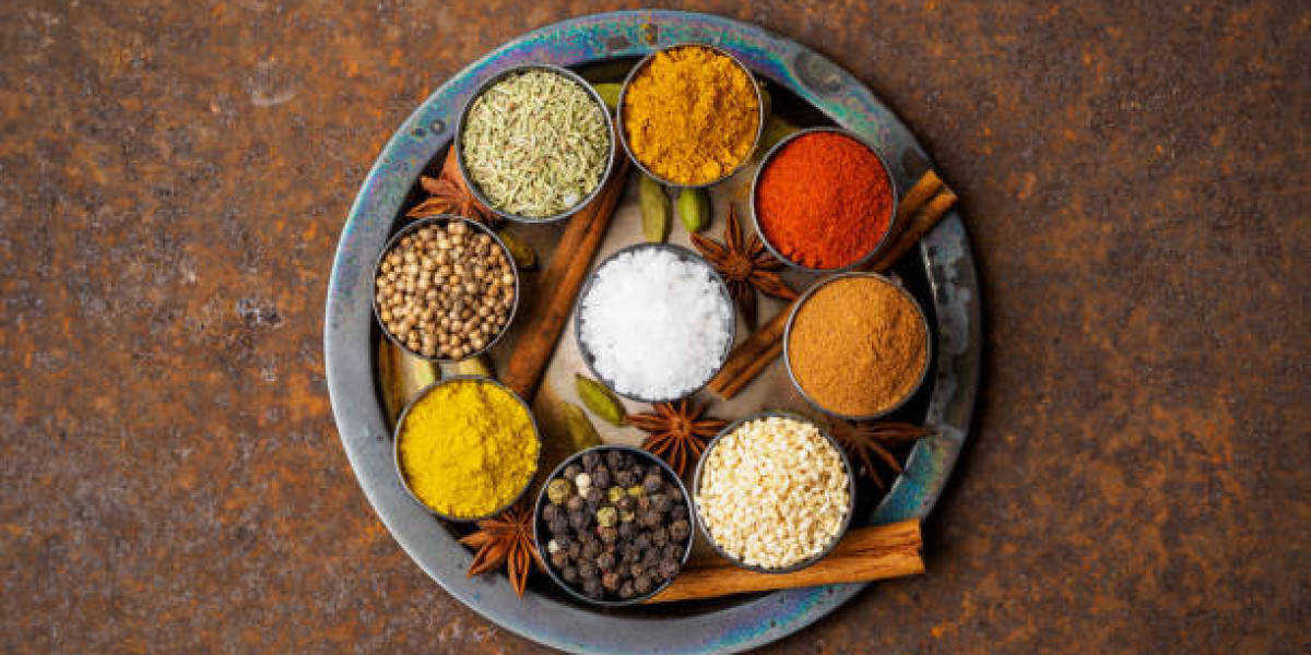 Organic Spices Market Growth Trends Key Players, by Application by Report