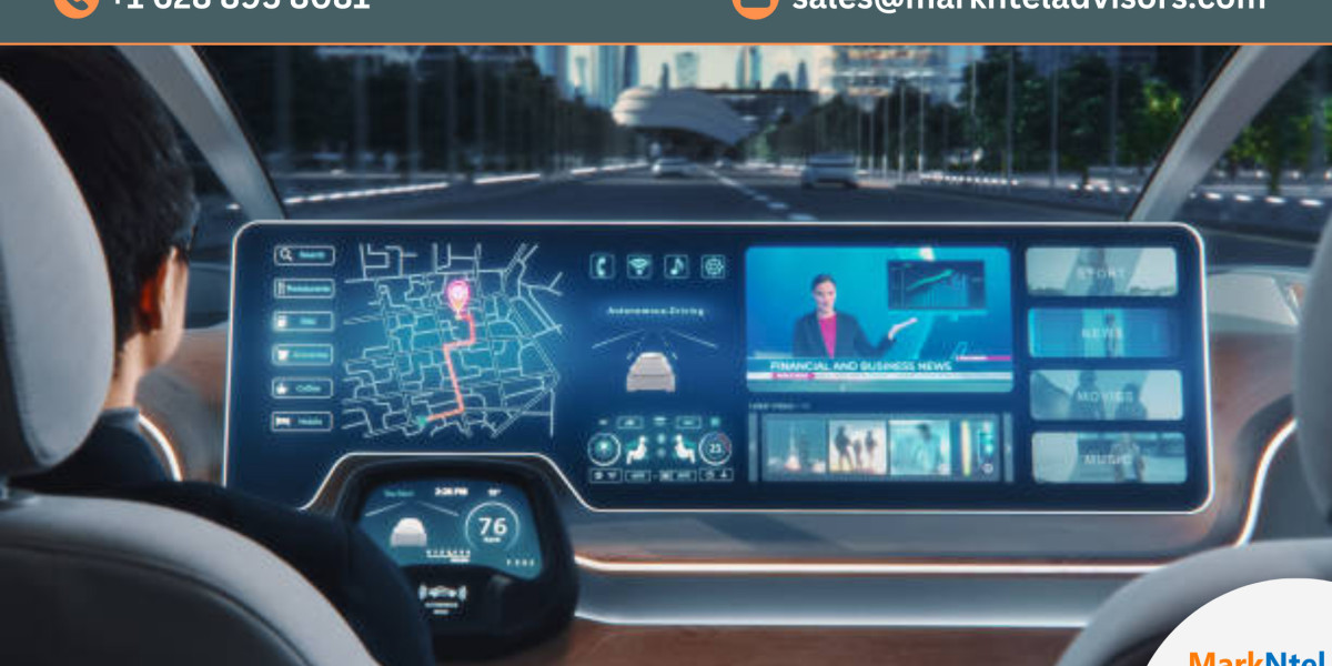 Emerging Trends and Growth Drivers in the AUTOMOTIVE MULTIFUNCTION DISPLAY Market: Future Growth Projection