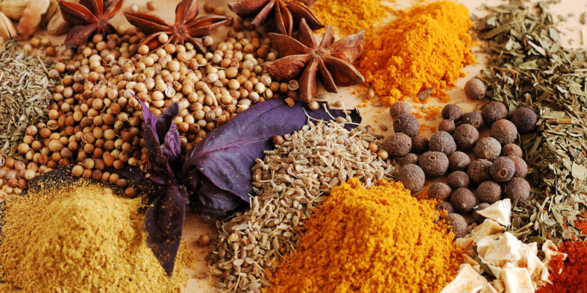 Synthetic Aroma Ingredients Market Global Market Share, Trends, Analysis and Forecast by 2028