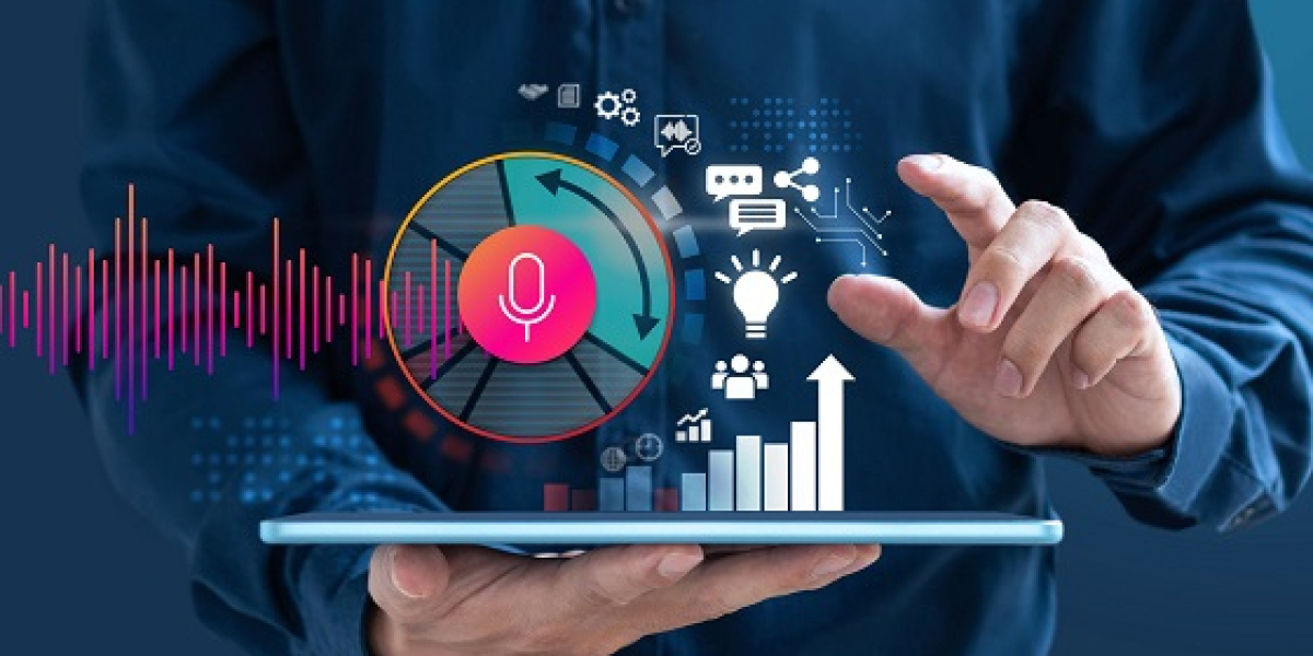 Speech Analytics Market Key Players, Dynamics, Insights By 2030