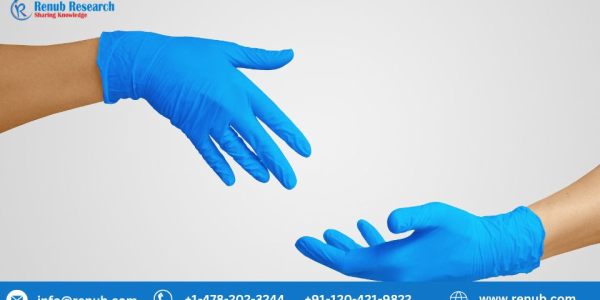 Medical Gloves Market, Size, Global Forecast, Report 2027