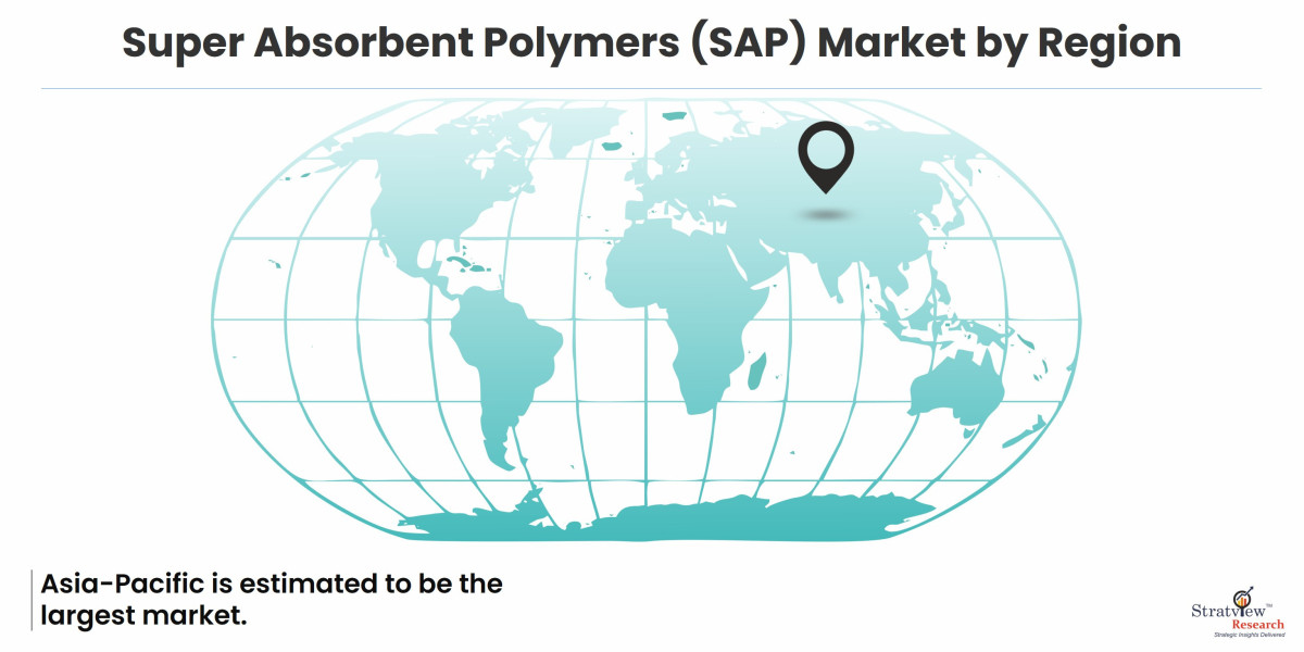 Covid-19 Impact on Super Absorbent Polymers (SAP) Market: Updated Study Offering Insights & Analysis up to 2028