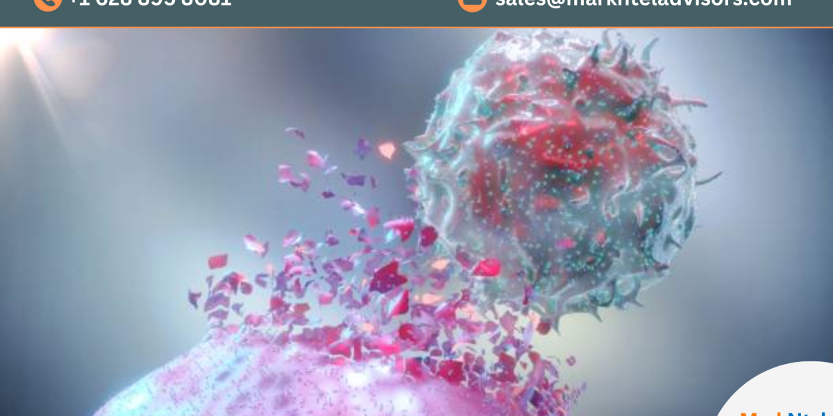 CANCER IMMUNOTHERAPY Market Insights: Top Companies, Regional Analysis, and Growth Opportunities