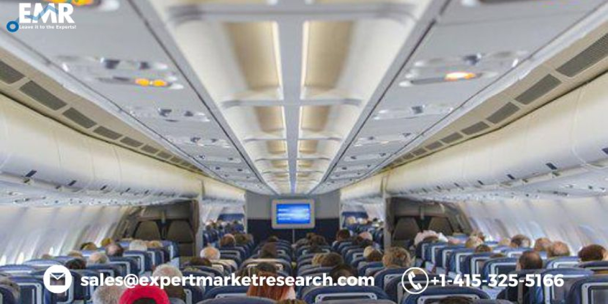 Global Aircraft Cabin Interior Market Size, Share, Growth, Industry Outlook 2028