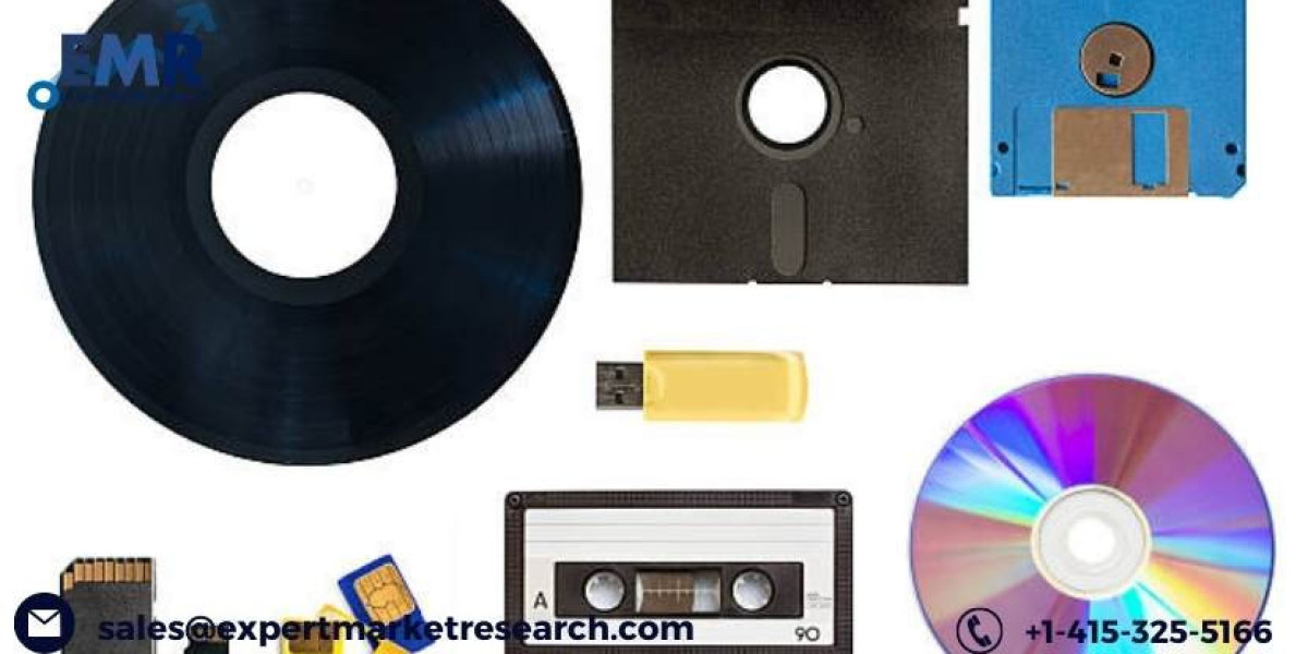 Tape Storage Market Size, Share, Growth, Industry Outlook 2028