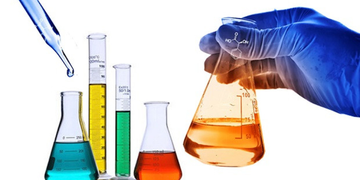 Fluorochemicals Market Trends and Segment Forecast to 2029