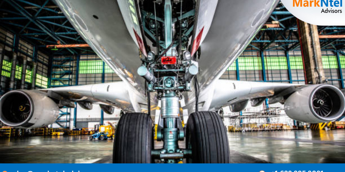 AIRCRAFT HANGAR EQUIPMENT Market Insights: Top Companies, Regional Analysis, and Growth Opportunities