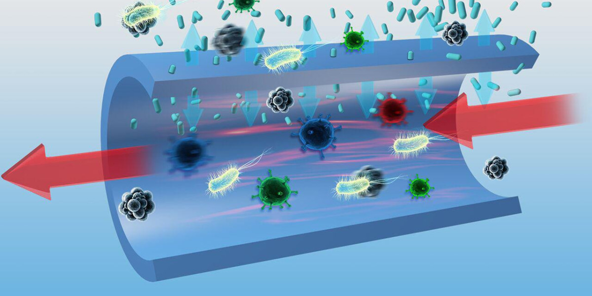 The Power of Antimicrobial Coatings: A Closer Look