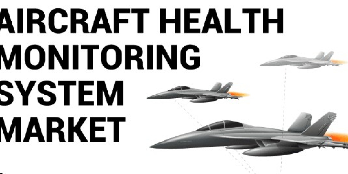 Aircraft Health Monitoring System Market Future Demands Segmentation and Regional by 2027