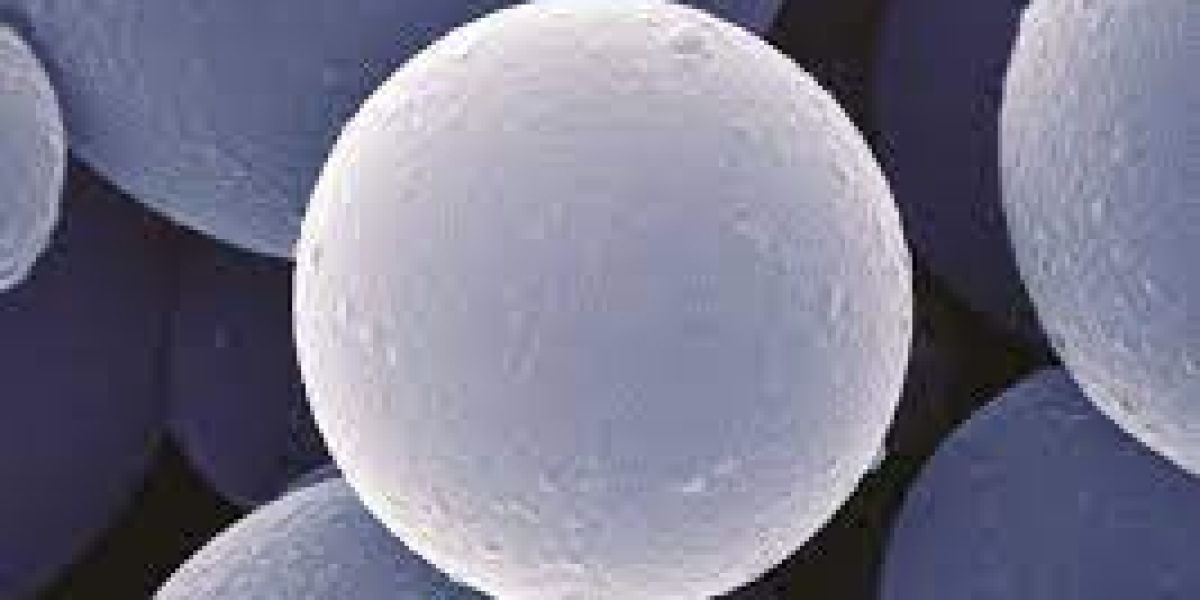 Microencapsulation Market Trend, Key Findings and Forecast to 2029