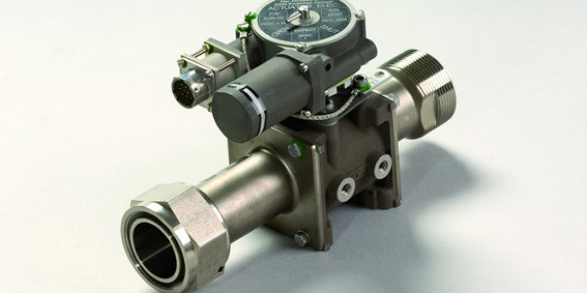 Aircraft Actuators Market | Analysis, Recent Trends and Regional Growth Forecast by 2028