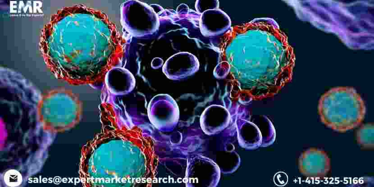 Cell Therapy Market Size, Share, Growth, Industry Outlook 2028