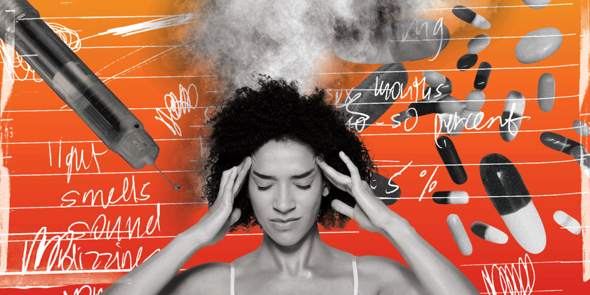 Global Migraine Drugs Market Size, Trends | Industry Analysis 2023-2028