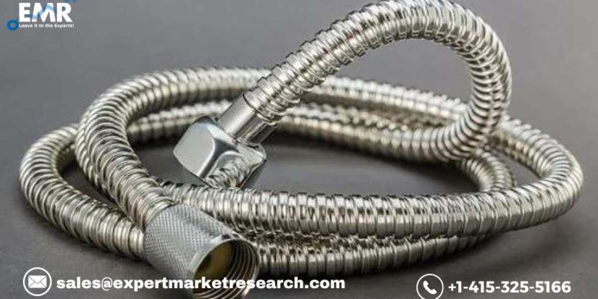 Flexible Pipes Market Size, Share, Growth, Industry Outlook 2028