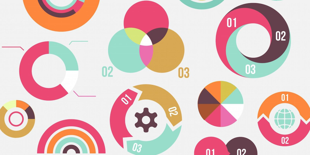 Data Visualization Tools: Empowering Businesses through Visual Insights
