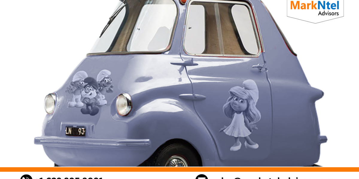 Microcar Market Size, Trends, Growth Analysis 2023-2028 – An Quick Outlook