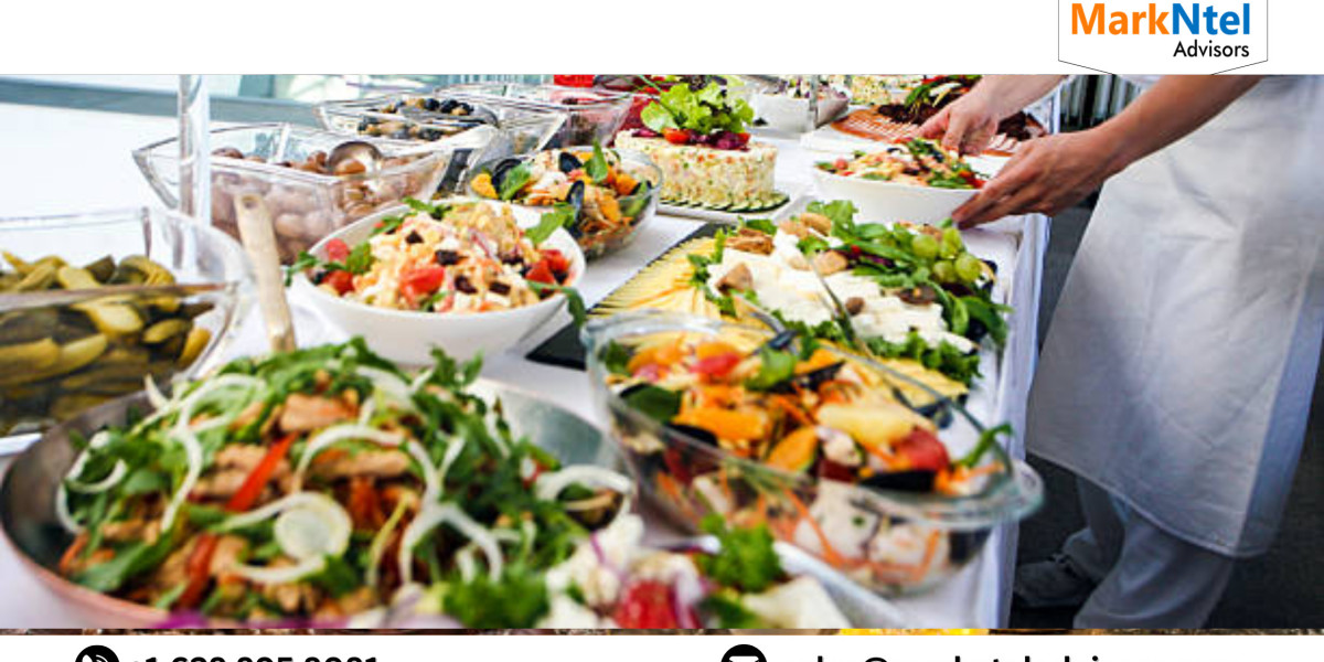 UAE Catering Services Market Research, Growth Factors, Latest Trends and Forecast Report: 2023-2028