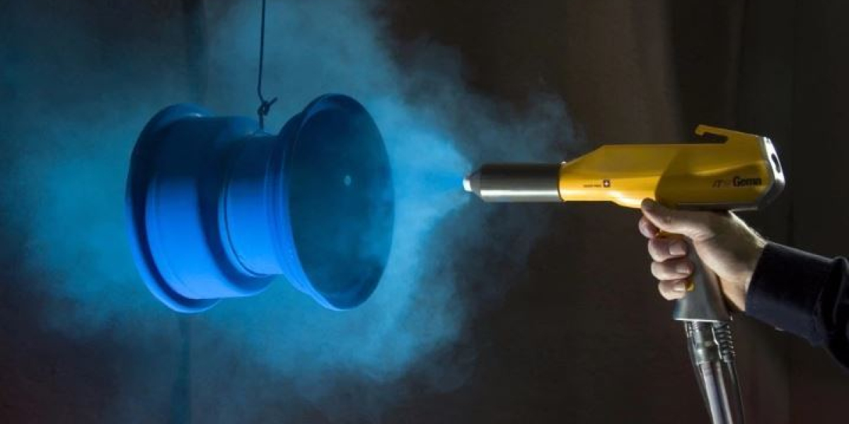 Powder Coatings Market Trends, Growth and Forecast 2029