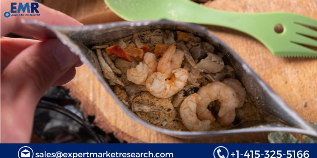 Freeze-Dried Food Market to be Driven by increasing demand for Ready-to-Eat food in the Forecast Period of 2023-2028