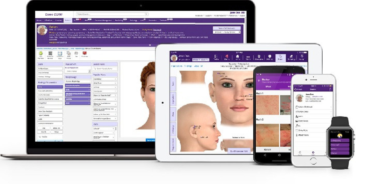 A Dermatology EMR System Is A Digital System Created To Meet The Unique Needs Of Dermatologists