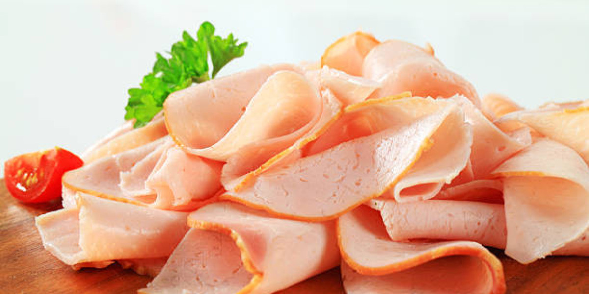 Turkey Meat Products Market Report SWOT Analysis, Key Indicators, Forecast 2027