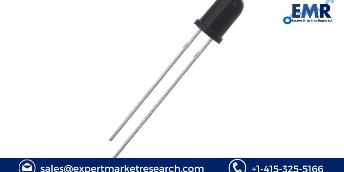 IR LED Market to be Driven by the Automotive Sector in the Forecast Period of 2023-2028