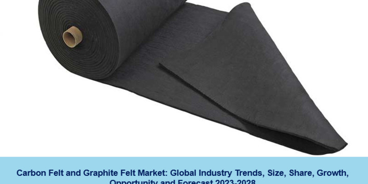 Carbon Felt and Graphite Felt Market 2023 | Industry Size, Share, Trends and Forecast 2028