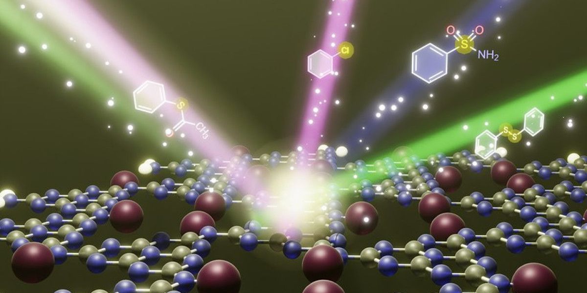 Global Photocatalyst Market Size, Share, Outlook, Forecast 2023-2028