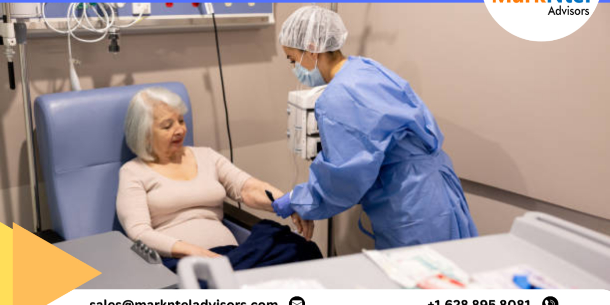 Intratumoral Cancer Market Insights: Top Companies, Regional Analysis, and Growth Opportunities