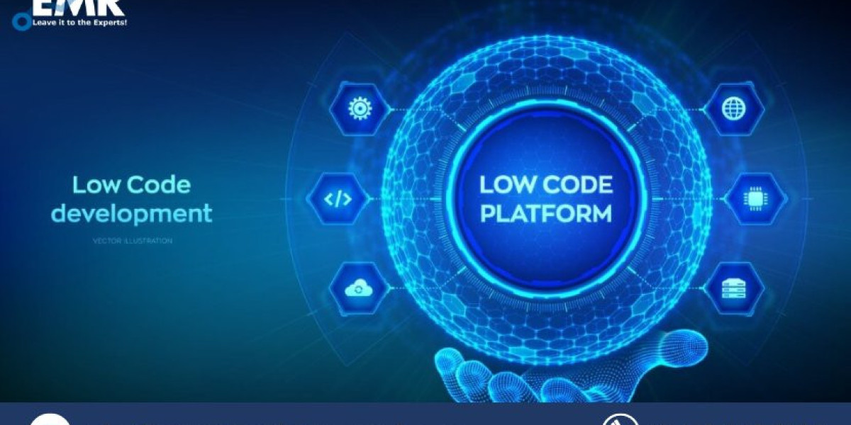 Global Low-Code Development Platform Market Size, Share, Growth, Industry Outlook 2028
