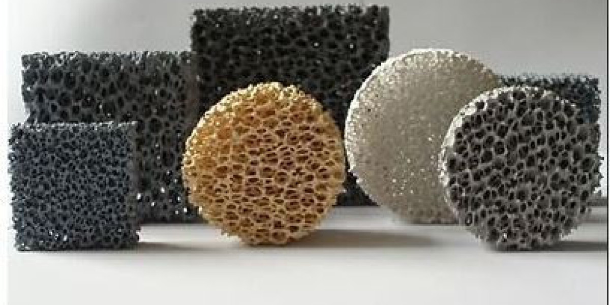 Ceramic Foams Market Growth Opportunity till 2029