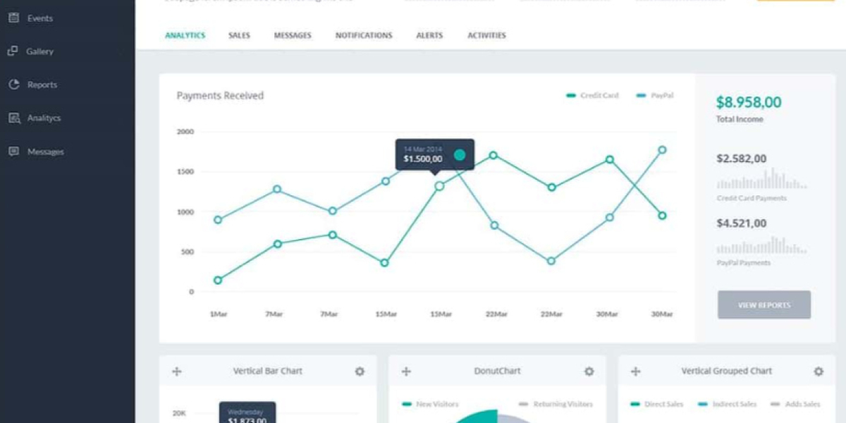 teslertrading.com is now teslertrading.net