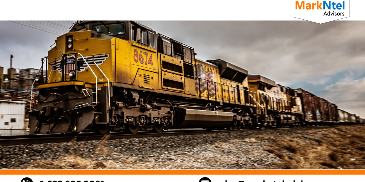 Rolling Stock Market Research, Growth Factors, Latest Trends and Forecast Report: 2023-2028
