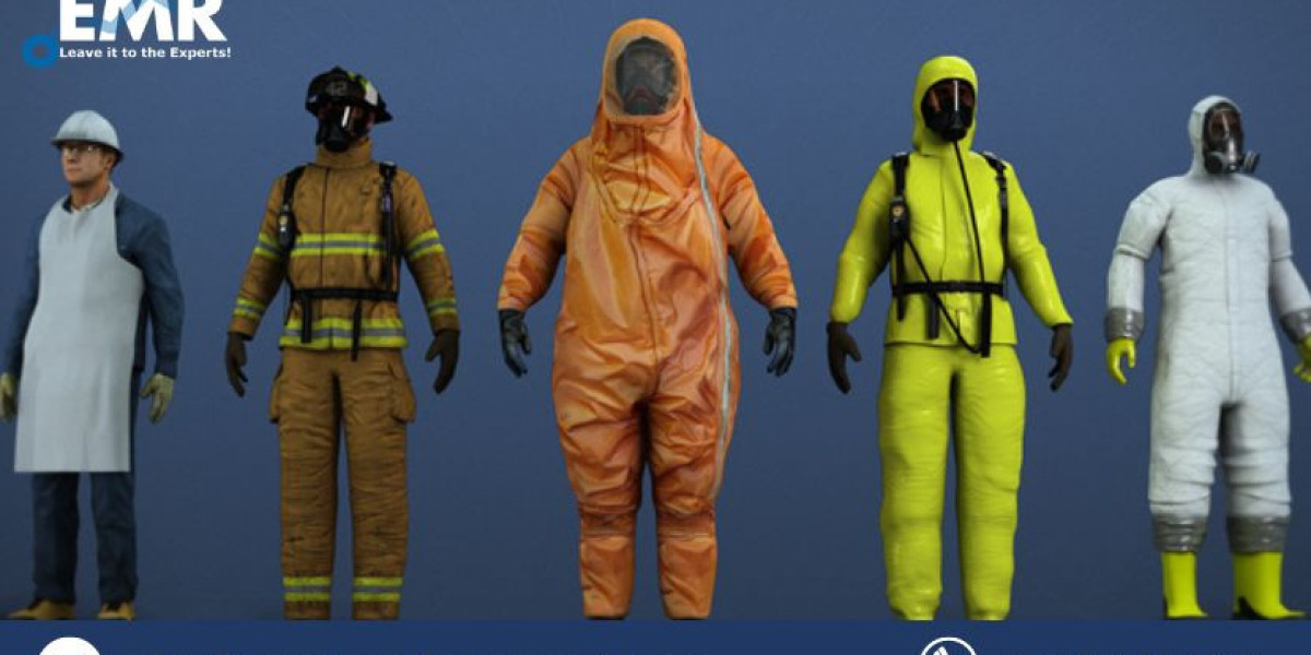 Protective Clothing Market Size, Share, Growth, Industry Outlook 2028