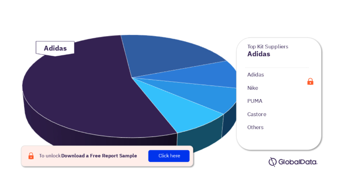 Business of Women’s Super League (WSL) 2022-23 – Property Profile, Sponsorship and Media Landscape