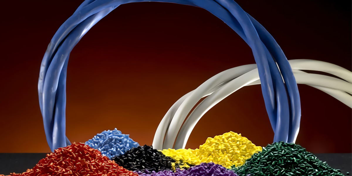 Fluoropolymer Additives Market Trends, Share and Forecast to 2029