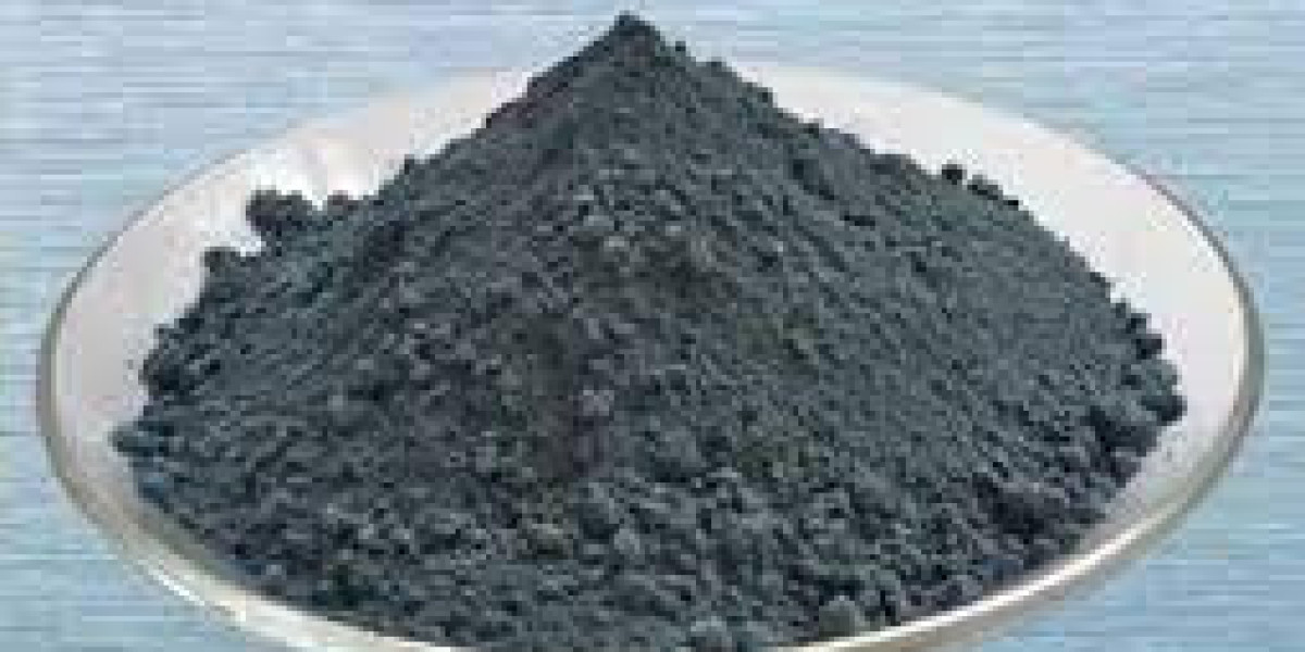 Antimony Tin Oxide Market Size, Opportunities and Forecast 2029