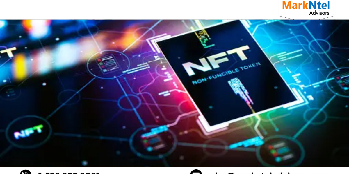 Non-Fungible Tokens Market Research, Growth Factors, Latest Trends and Forecast Report: 2023-2028