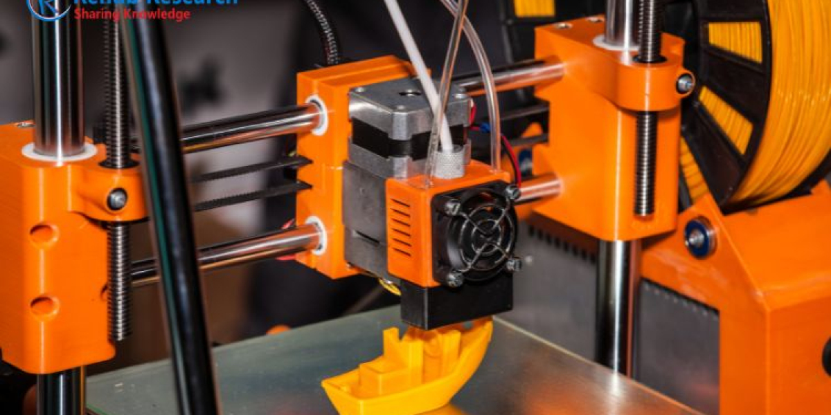 Printing the Future: An Overview of the Global 3D Printing Powder Market | Renub Research