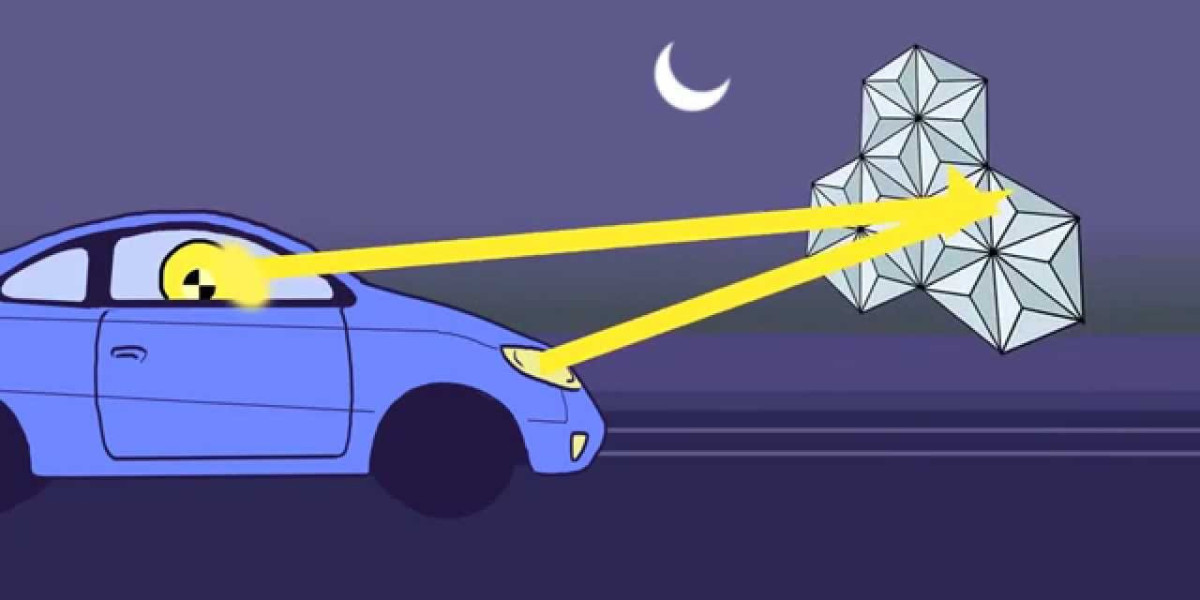 Retro Reflective materials Market Status, Revenue Expectation to 2029