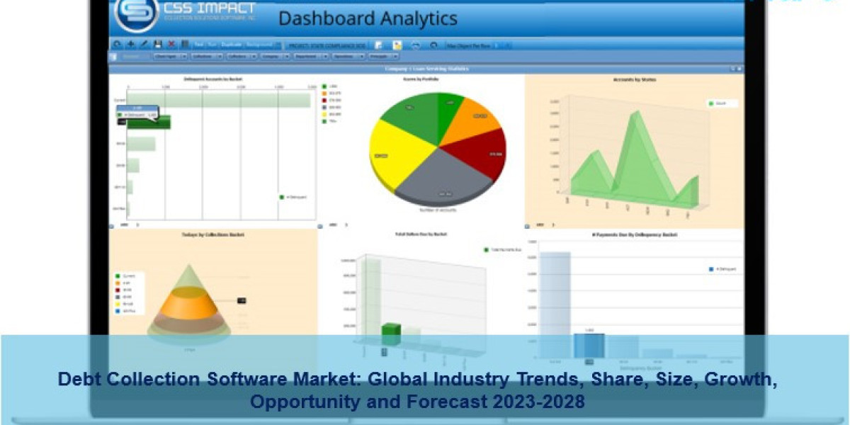 Debt Collection Software Market 2023-28 | Size, Share, Trends, Growth and Analysis