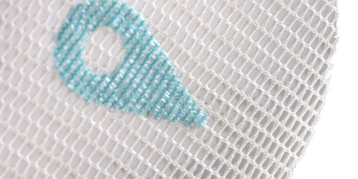 Soft Tissue Repair Mesh Market Scenarios and Regional Forecast 2029