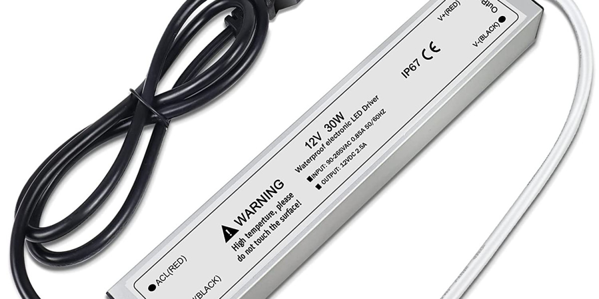 LED Driver Market: Size, Share & Trends Report 2023-28