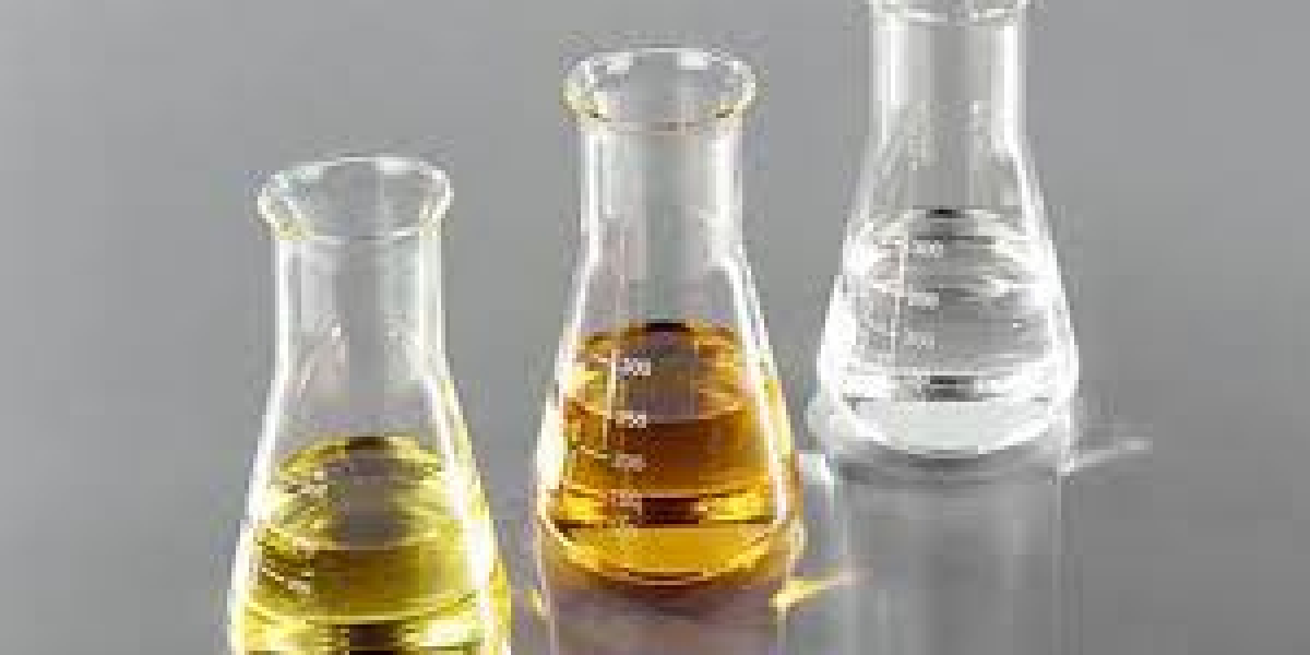 Silanes Market Global Size, Share and Forecast 2029