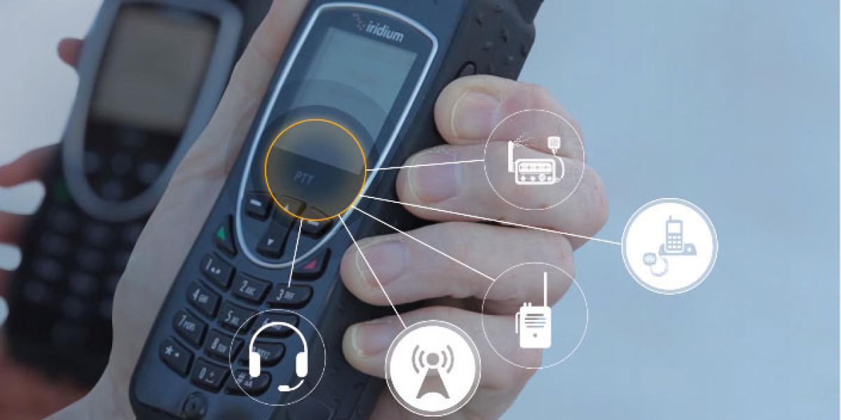 Push-to-talk Market Analysis by Trends, Size, Share, Company Overview, Growth and Forecast by 2027