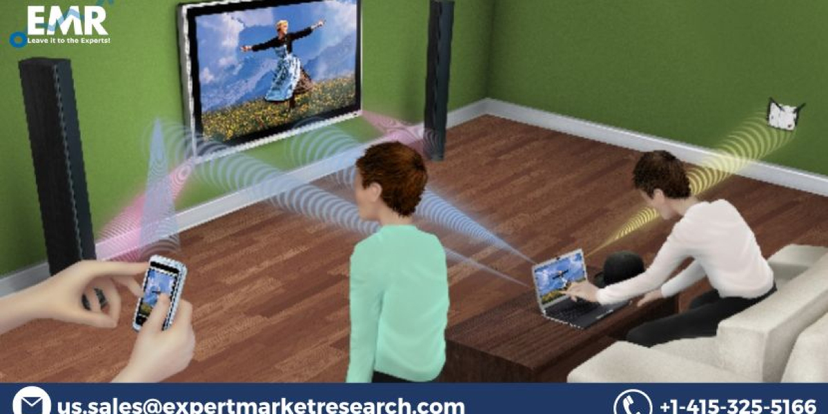 WiGig Market Size, Share, Growth, Industry Outlook 2028