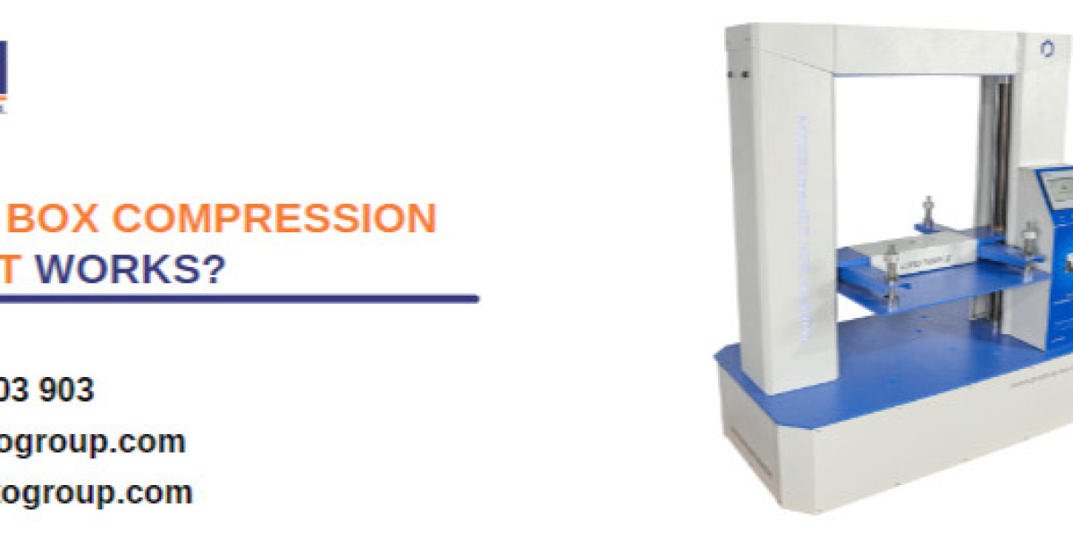How Does Box Compression Tester NXT Works?