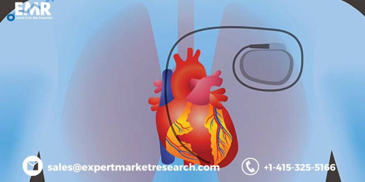 Cardiac Pacemaker Market Size, Share, Growth, Industry Outlook 2028