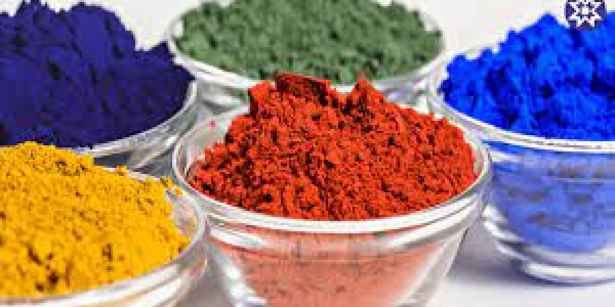 Pigments Market Explosive Trends by Regions and Global Forecast 2029
