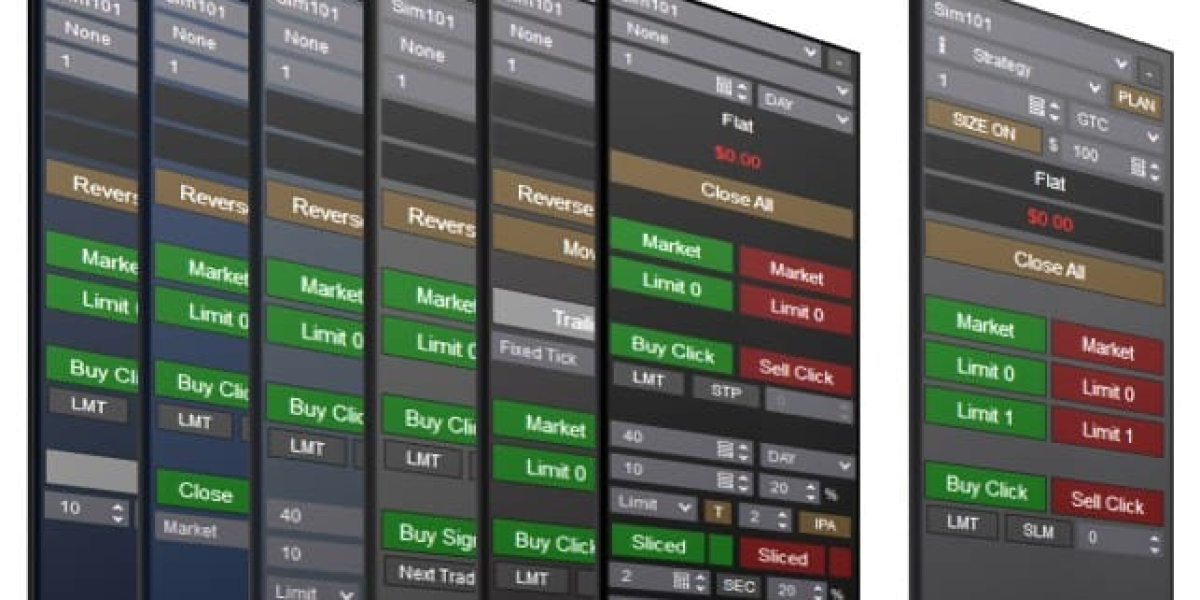 Trading Made Easy And Comfortable With Ninja Trader Platforms!
